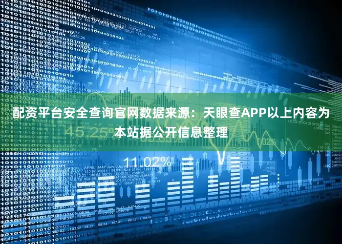 配资平台安全查询官网数据来源：天眼查APP以上内容为本站据公开信息整理