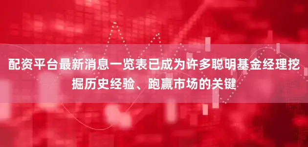 配资平台最新消息一览表已成为许多聪明基金经理挖掘历史经验、跑赢市场的关键